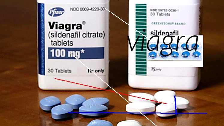 Prix du viagra forum